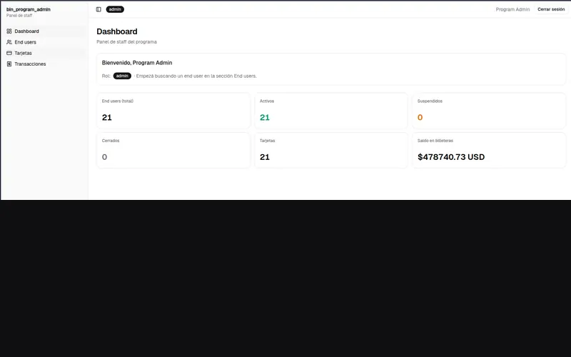 Network Switch & BIN Issuer API · 4
