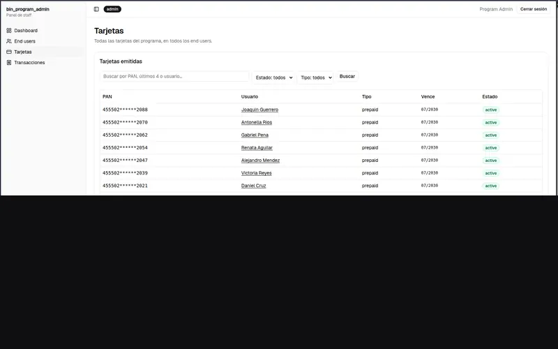 Network Switch & BIN Issuer API · 6