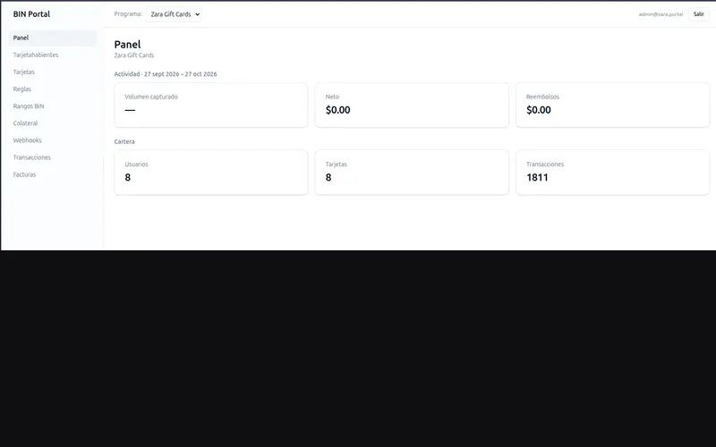 Network Switch & BIN Issuer API · 8