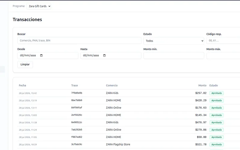 Network Switch & BIN Issuer API · 15