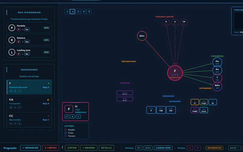 Generative Music Engine & Harmonic Geometry · 2