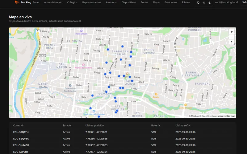 Student Monitoring & Tracking System · 1